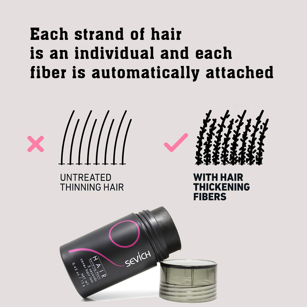 Schwarzes Haarverdichtungspulv – Keratin Treatment Set Bewertung und Preis