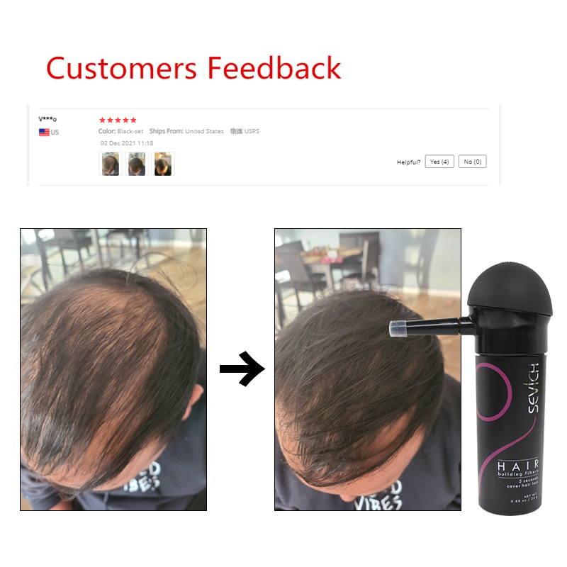 Sevich 2 teile/los 10 Farben H – Keratin Treatment Set Bewertung und Preis