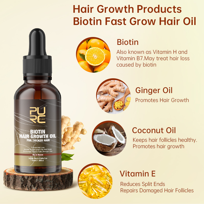 PURC Biotin Haarwachstumsöl Sh – Keratin Treatment Set Bewertung und Preis